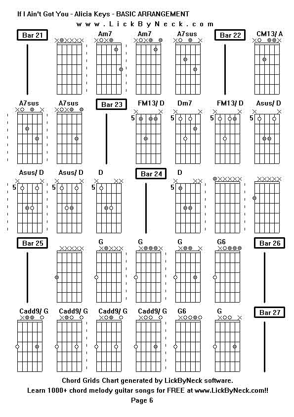 Chord Grids Chart of chord melody fingerstyle guitar song-If I Ain't Got You - Alicia Keys - BASIC ARRANGEMENT,generated by LickByNeck software.